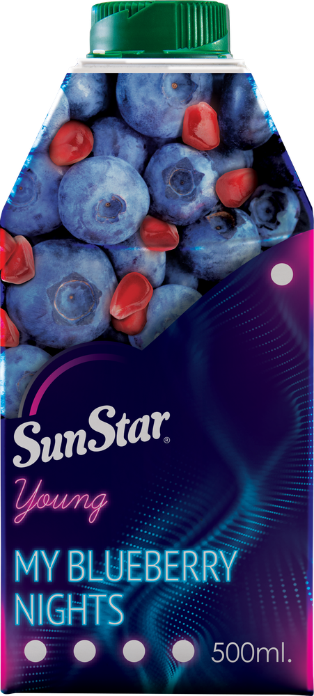My Blueberry Nights