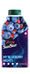 My Blueberry Nights